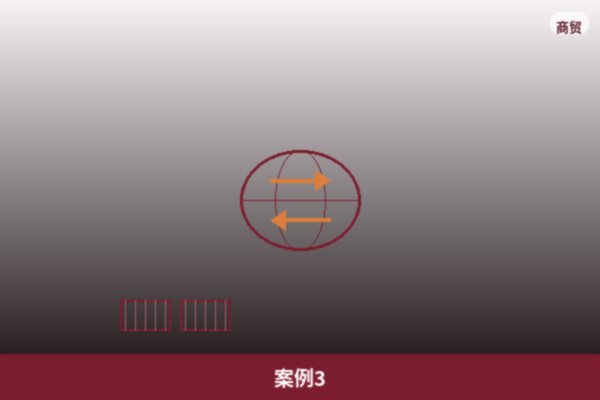 长期合作伙伴